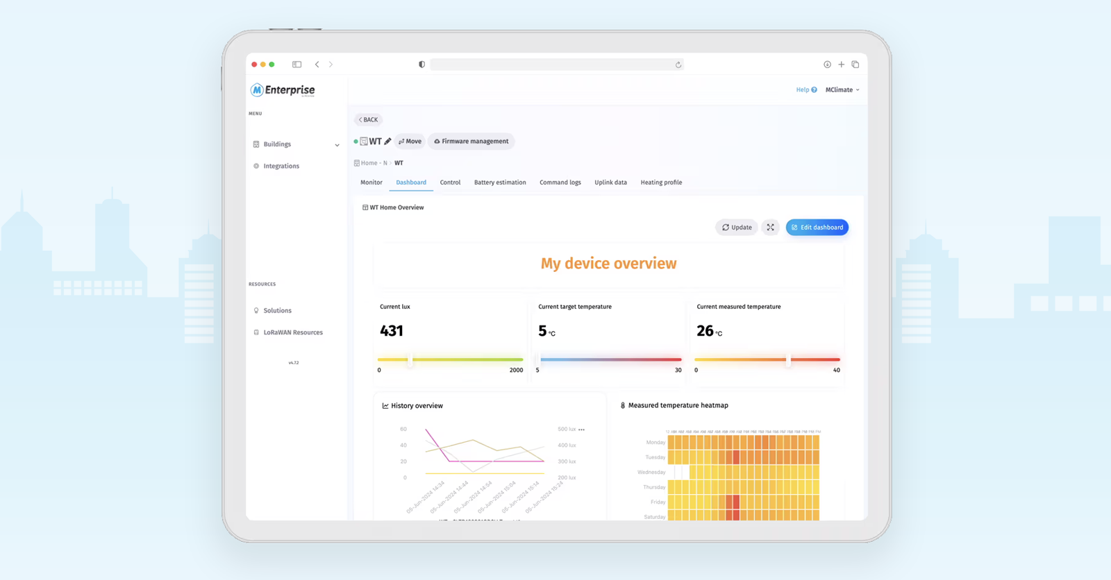 MClimate Enterprise Device Overview