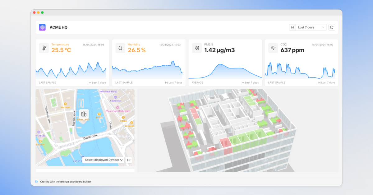 Construction plans in dashboards